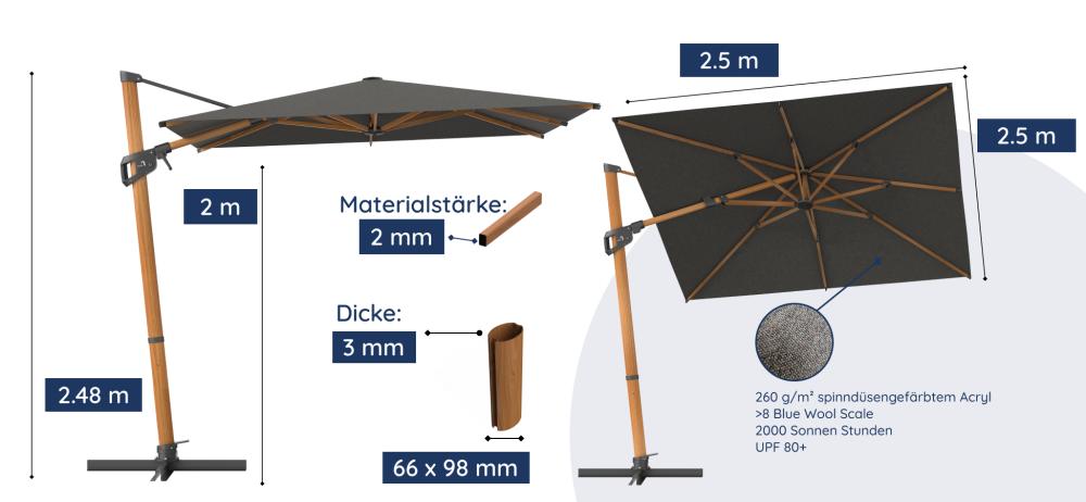 Detaljeret visning af mål og dimensioner